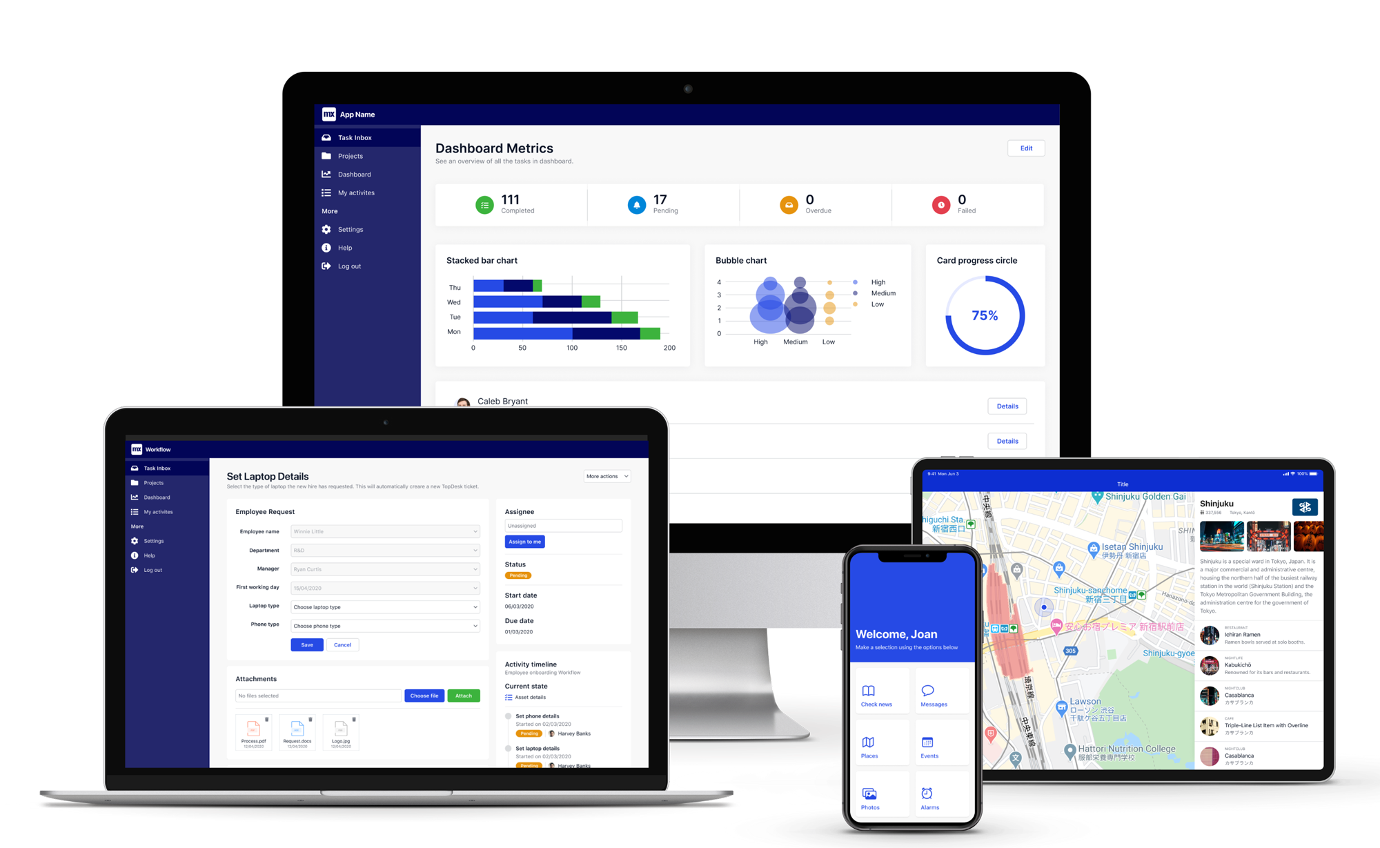 responsive layout of a website