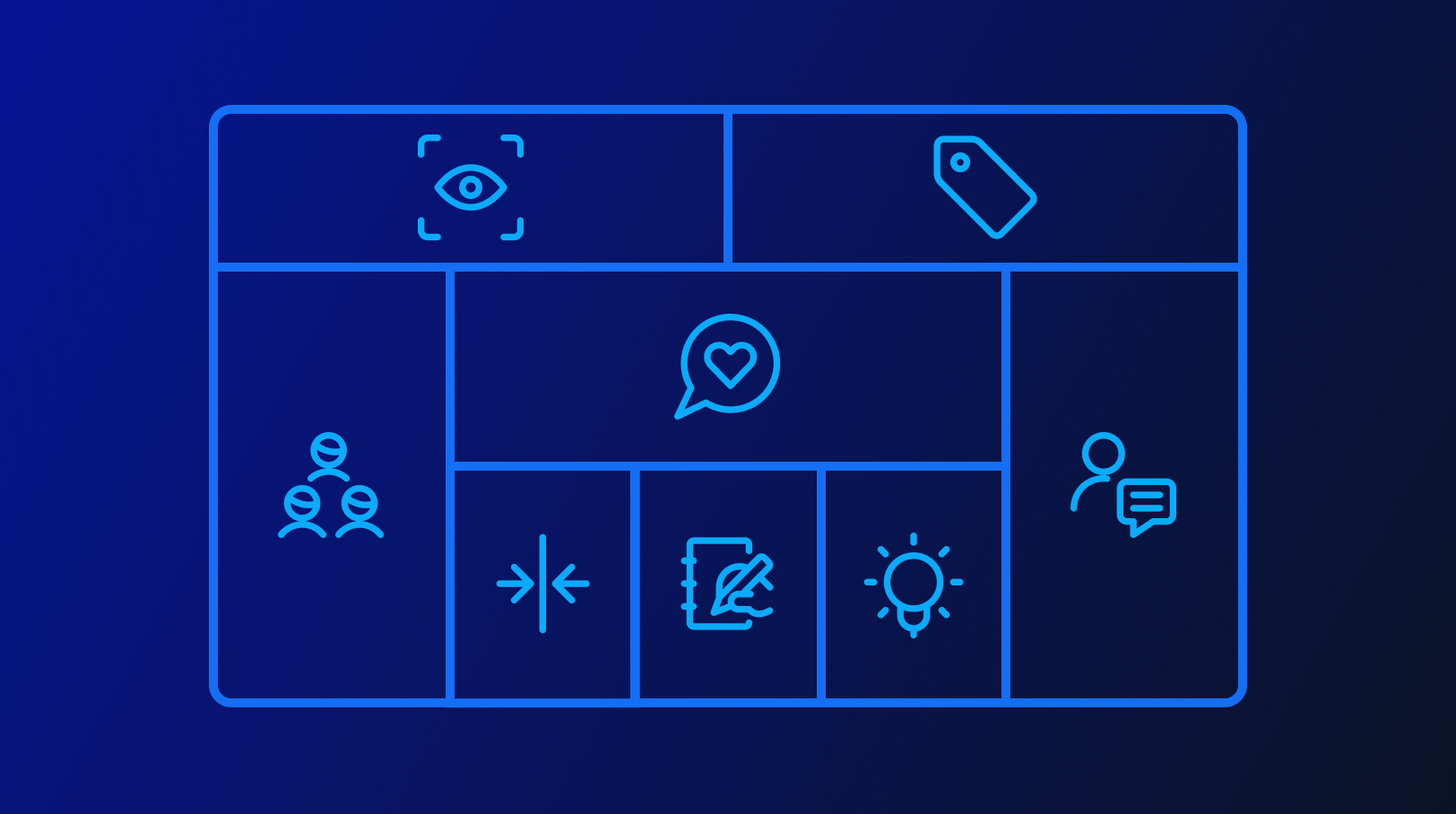 A Practical  Guide to  the Product Canvas