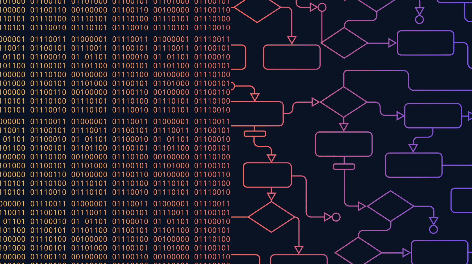 Programming in a Low-Code World